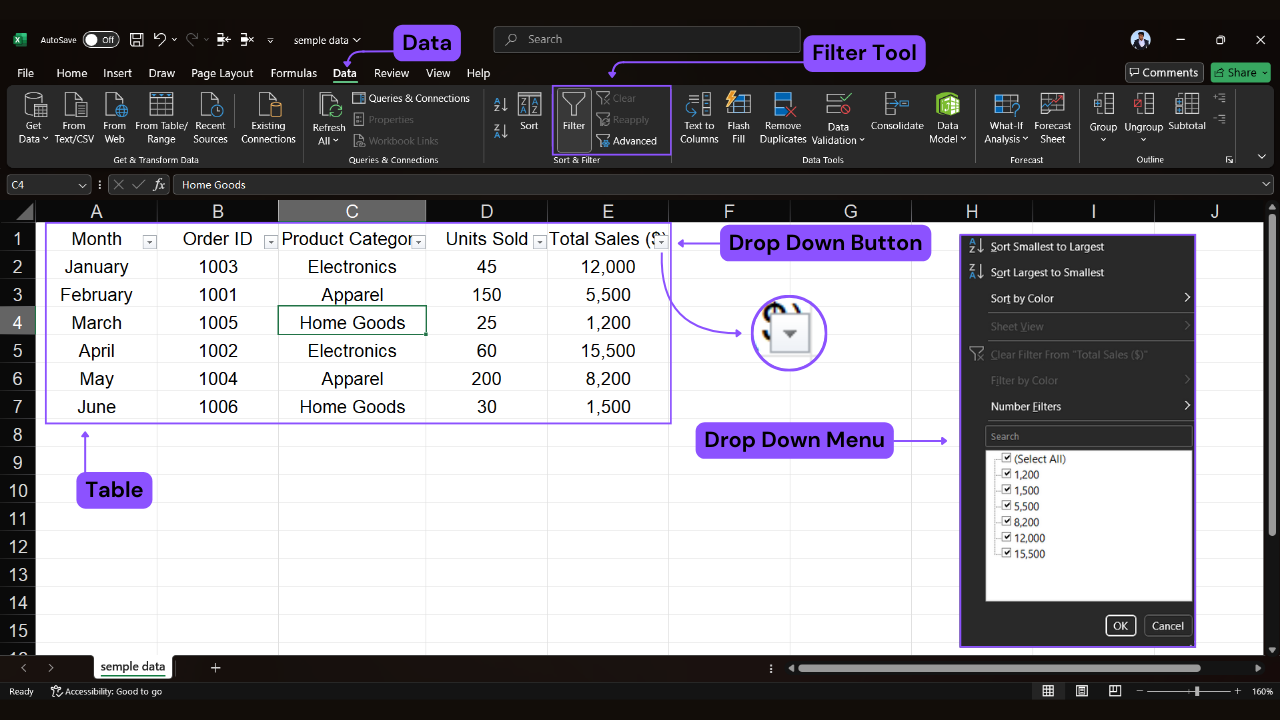 An annotated image showing the Microsoft Excel interface. The Data tab is selected, and a purple arrow and box point to the Filter Tool on the ribbon. Other arrows point to the Table, a Drop Down Button on a column header, and the Drop Down Menu with filter options that appears when the button is clicked.