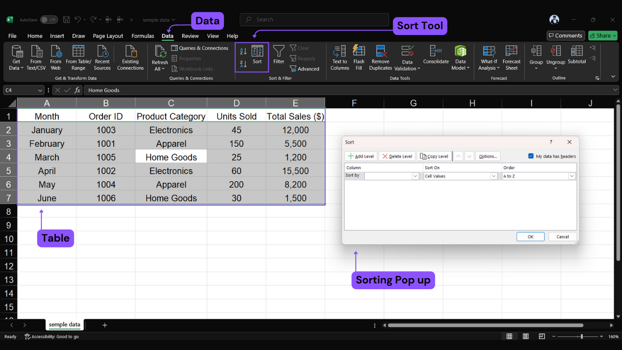 An image showing the Microsoft Excel interface with a sample data table. The Data tab is selected, and a purple box and arrow point to the Sort Tool on the ribbon. Another purple box and arrow point to a Sorting Pop-up window that appears over the spreadsheet. The pop-up shows options to sort data by column, cell values, and order (A to Z).
